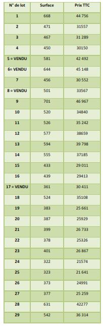 Tarifs lotissement avril 2015